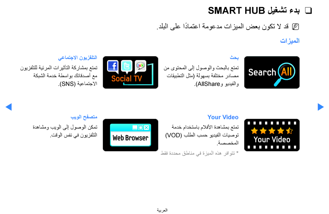 Samsung UA55D7000LNXHC, UA55H8000ARXSK manual Smart HUB ليغشت ءدب, دلبلا ىلع ادامتعا ةموعدم تازيملا ضعب نوكت لا دقn N 