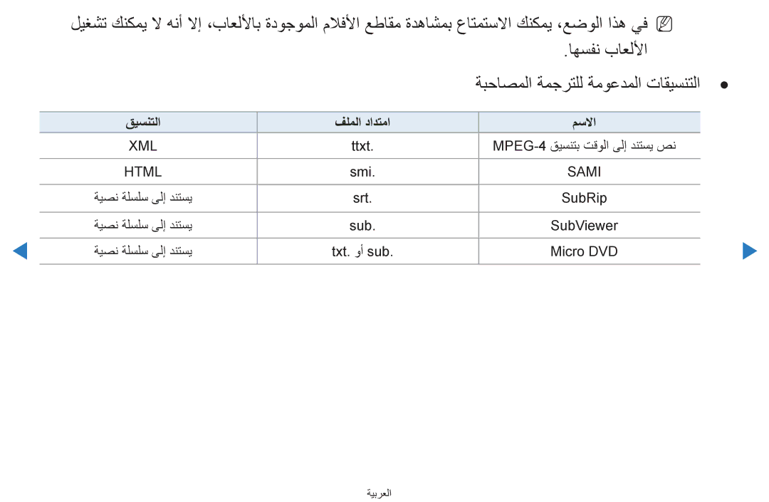 Samsung UA55D8000YRSXA, UA55H8000ARXSK, UA65H8000ARXSK, UA46D7000LRSXA, UA46D7000LRXZN, UA46D8000YNXUM قيسنتلا فلملا دادتما 