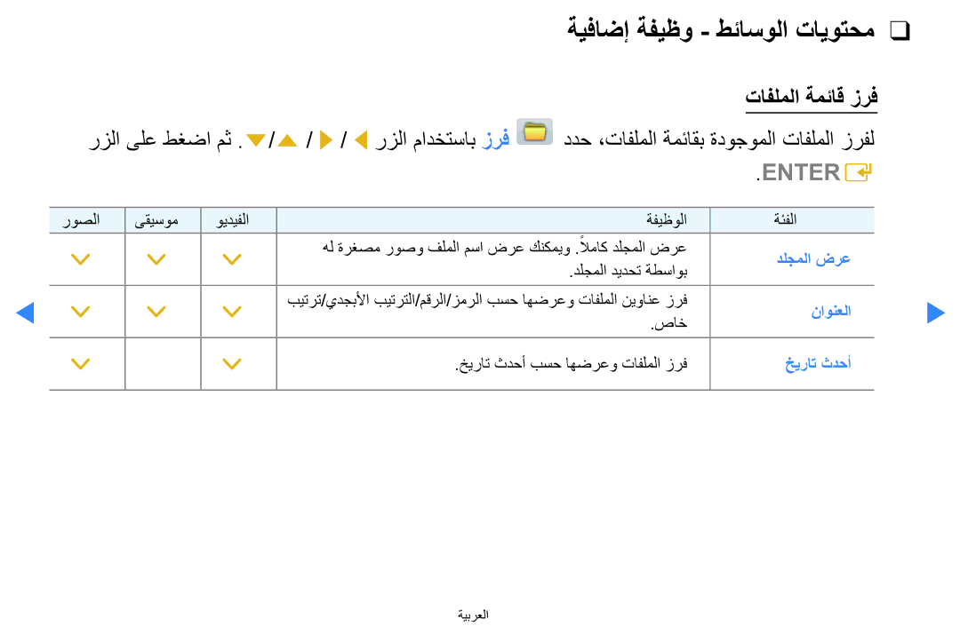 Samsung UA46D8000YRXZN, UA55H8000ARXSK, UA65H8000ARXSK, UA46D7000LRSXA manual ةيفاضإ ةفيظو طئاسولا تايوتحم, تافلملا ةمئاق زرف 