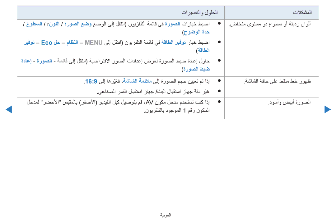 Samsung UA55D7000LNXUM, UA55H8000ARXSK, UA65H8000ARXSK, UA46D7000LRSXA, UA46D7000LRXZN, UA46D8000YNXUM manual حوضولا ةدح 