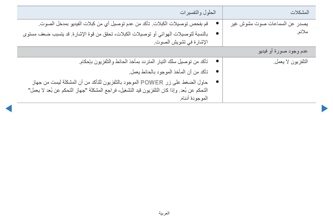 Samsung UA55H8000ARXSK, UA65H8000ARXSK, UA46D7000LRSXA, UA46D7000LRXZN, UA46D8000YNXUM manual هاندأ ةدوجوملا لمعي لا نويزفلتلا 