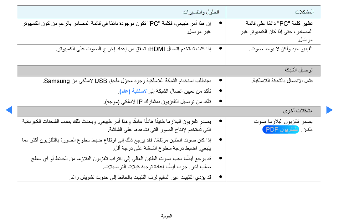 Samsung UA46D7000LRXZN, UA55H8000ARXSK, UA65H8000ARXSK, UA46D7000LRSXA نينط ةشاشلا ىلع اهدهاشن يتلا روصلا جاتنلإ مدختست يتلا 