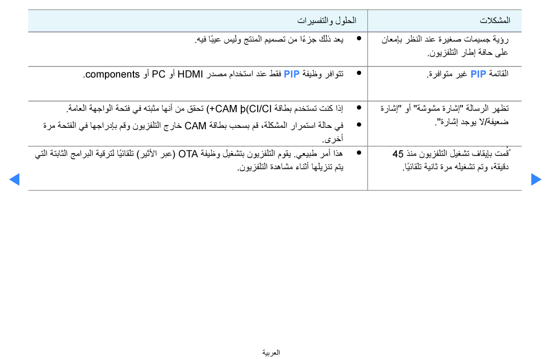 Samsung UA65D8000XRXUM, UA55H8000ARXSK, UA65H8000ARXSK, UA46D7000LRSXA, UA46D7000LRXZN manual ةراشإ دجوي لا/ةفيعض ىرخأ 