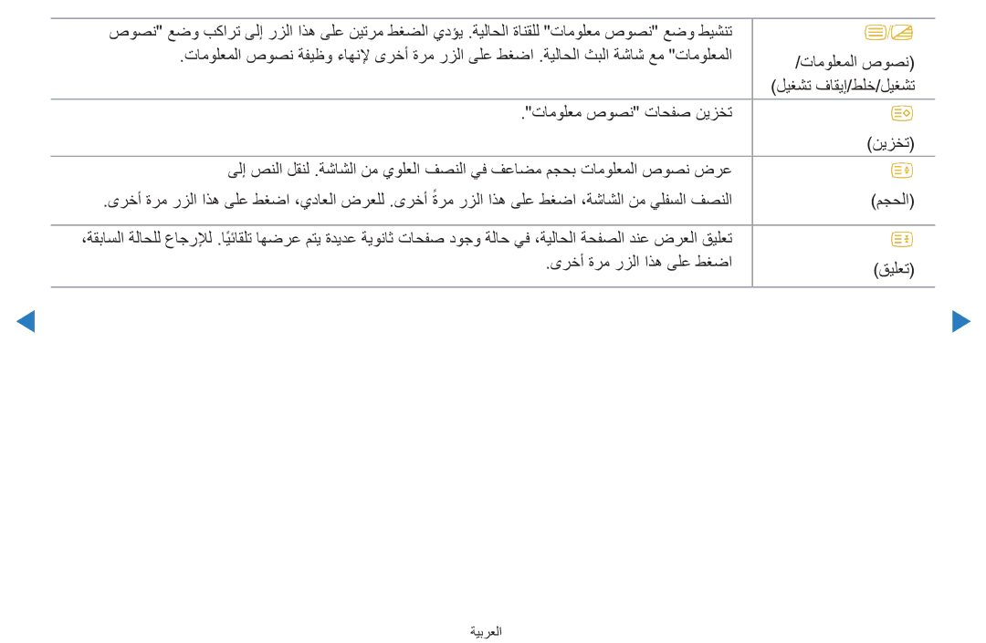 Samsung UA46D7000LNXZN, UA55H8000ARXSK, UA65H8000ARXSK, UA46D7000LRSXA, UA46D7000LRXZN manual ىرخأ ةرم رزلا اذه ىلع طغضا قيلعت 