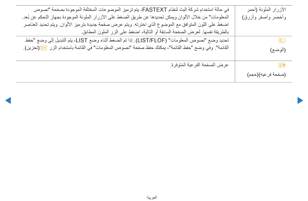 Samsung UA46D8000YNXTW, UA55H8000ARXSK, UA65H8000ARXSK, UA46D7000LRSXA, UA46D7000LRXZN, UA46D8000YNXUM رمحأ ةنولملا رارزلأا 