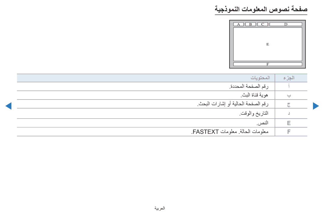 Samsung UA55D8000YNXTW, UA55H8000ARXSK, UA65H8000ARXSK, UA46D7000LRSXA, UA46D7000LRXZN manual ةيجذومنلا تامولعملا صوصن ةحفص 