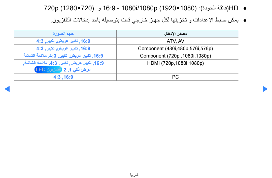 Samsung UA55D8000YRXSJ, UA55H8000ARXSK, UA65H8000ARXSK, UA46D7000LRSXA, UA46D7000LRXZN, UA46D8000YNXUM ةروصلا مجح لاخدلإا ردصم 