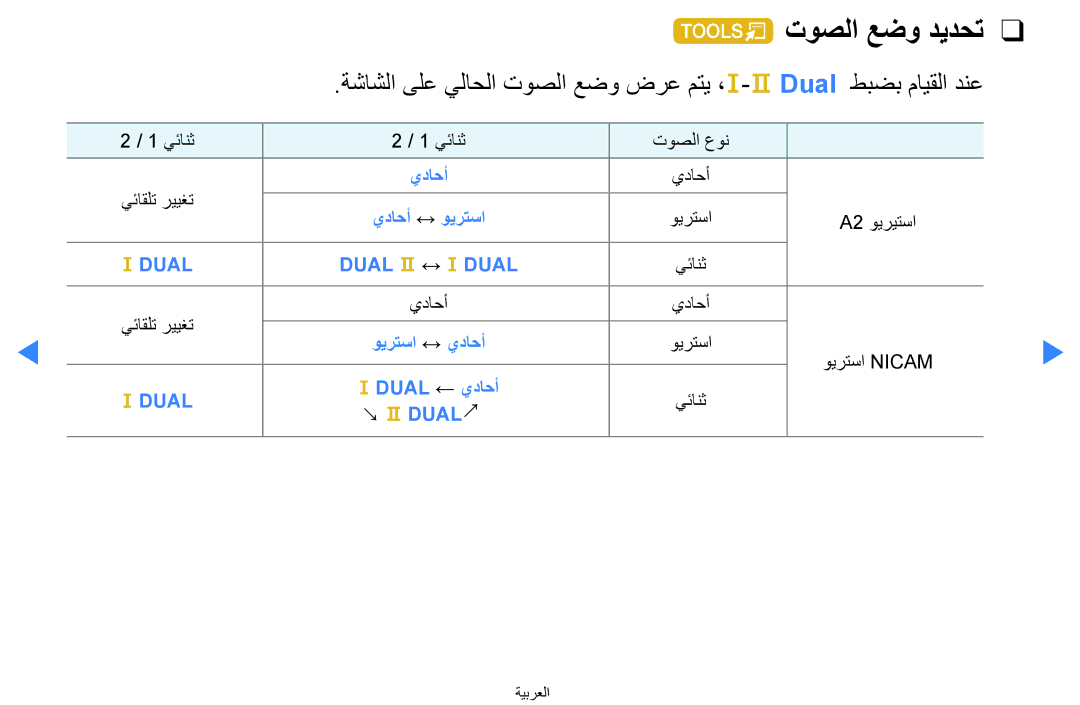 Samsung UA55D8000YRXUM, UA55H8000ARXSK manual توصلا عضو ديدحت, ةشاشلا ىلع يلاحلا توصلا عضو ضرع متي ،f-g‏Dualطبضب مايقلا دنع 