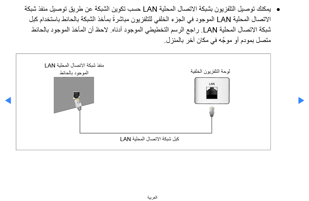 Samsung UA55H8000ARXZN, UA55H8000ARXSK, UA65H8000ARXSK, UA46D7000LRSXA manual لزنملاب رخآ ناكم يف هجومِّ وأ مدومب لصتم 