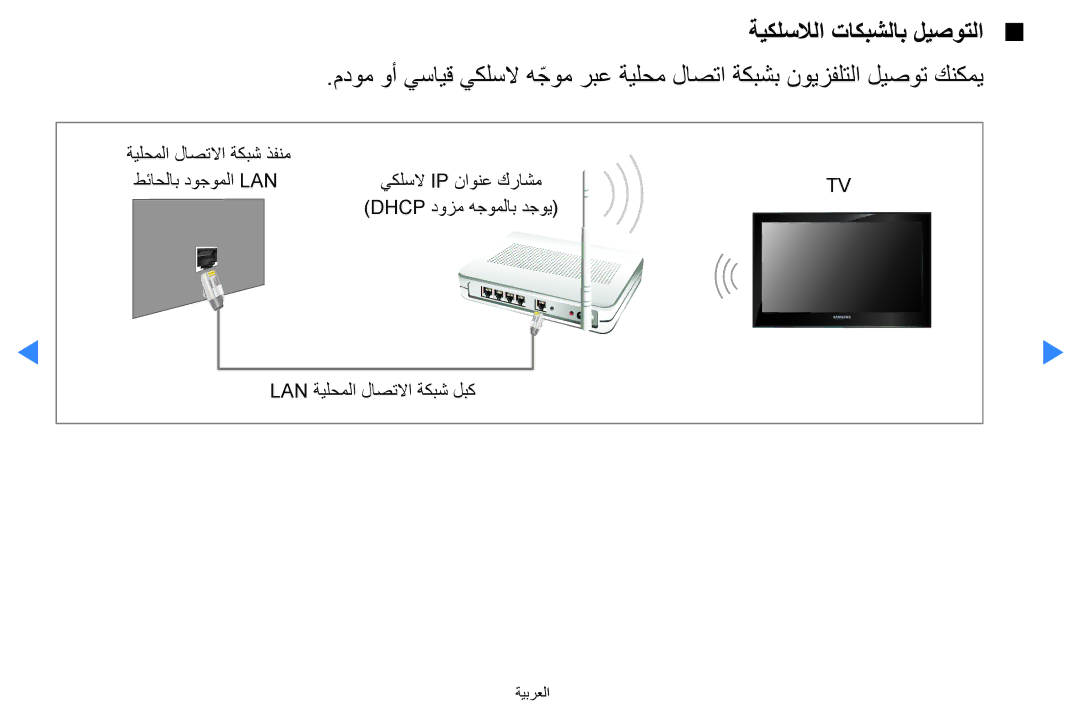 Samsung UA75H7000ARXZN, UA55H8000ARXSK, UA65H8000ARXSK, UA46D7000LRSXA, UA46D7000LRXZN manual ةيكلسلالا تاكبشلاب ليصوتلا 