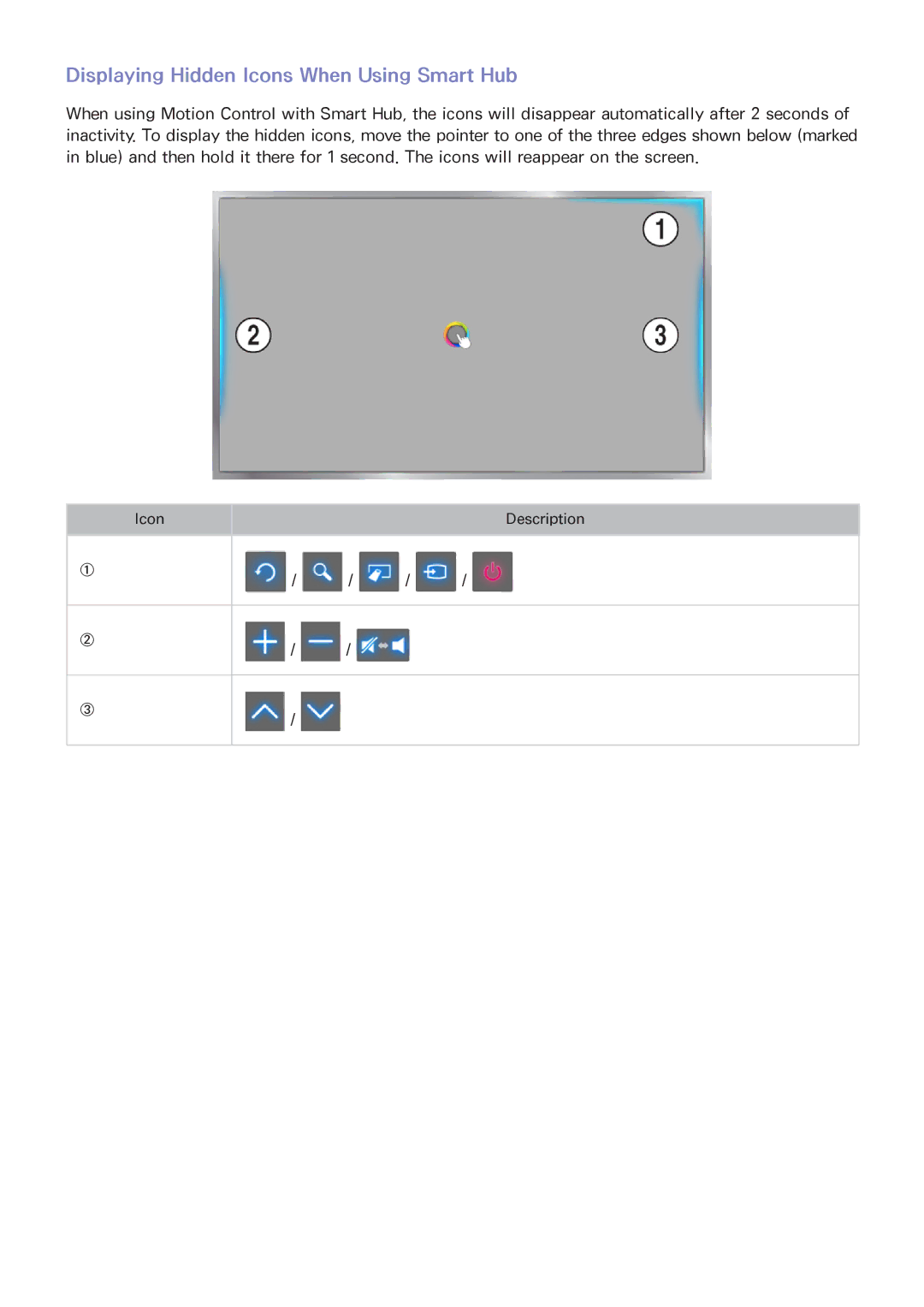 Samsung UA55HU7000WXSQ, UA55HU7200KXXV, UA55HU7000KXXV, UA65HU8500KXXV manual Displaying Hidden Icons When Using Smart Hub 