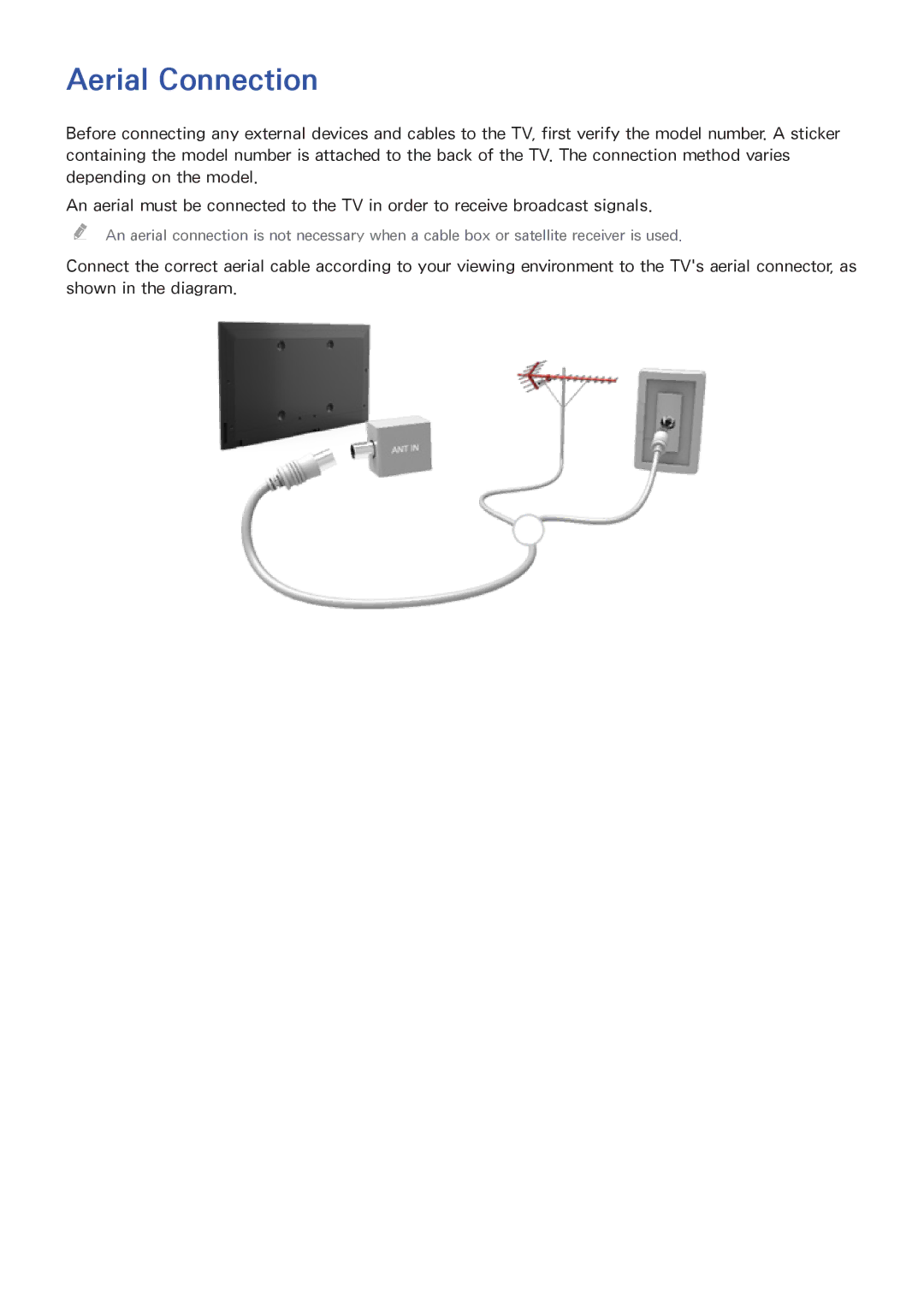 Samsung UA55HU8500WXSQ, UA55HU7200KXXV, UA55HU7000KXXV, UA65HU8500KXXV, UA50HU7000KXXV, UA55HU8500KXXV manual Aerial Connection 