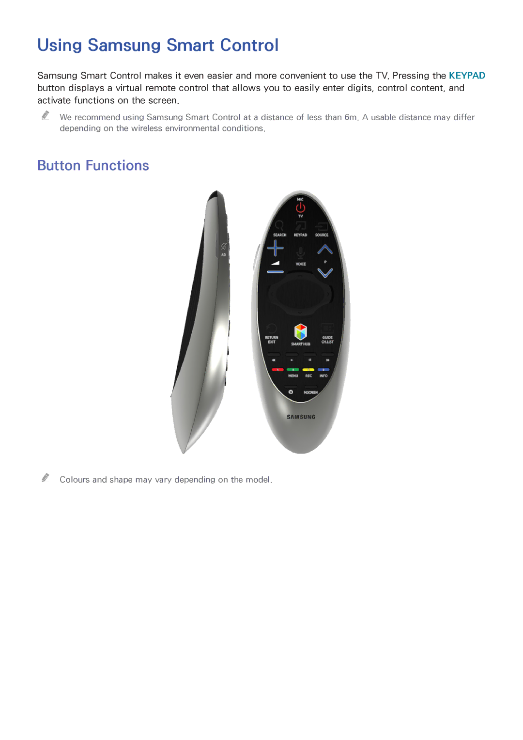 Samsung UA85HU8500WXSQ, UA55HU7200KXXV, UA55HU7000KXXV, UA65HU8500KXXV manual Using Samsung Smart Control, Button Functions 