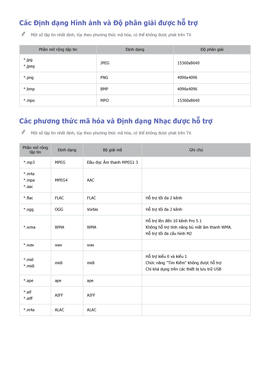 Samsung UA65HU8500KXXV, UA55HU7200KXXV, UA55HU7000KXXV, UA50HU7000KXXV Các Định dạng Hình ảnh và Độ phân giải được hỗ trợ 
