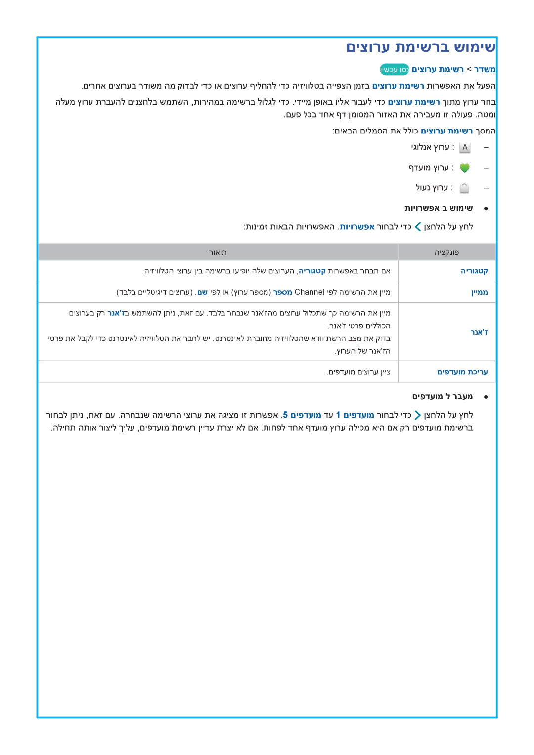 Samsung UA78HU9000WXSQ, UA55HU9000WXSQ, UA65HU9000WXSQ manual וישכע וסנ םיצורע תמישר רדשמ, תויורשפא ב שומיש, םיפדעומ ל רבעמ 