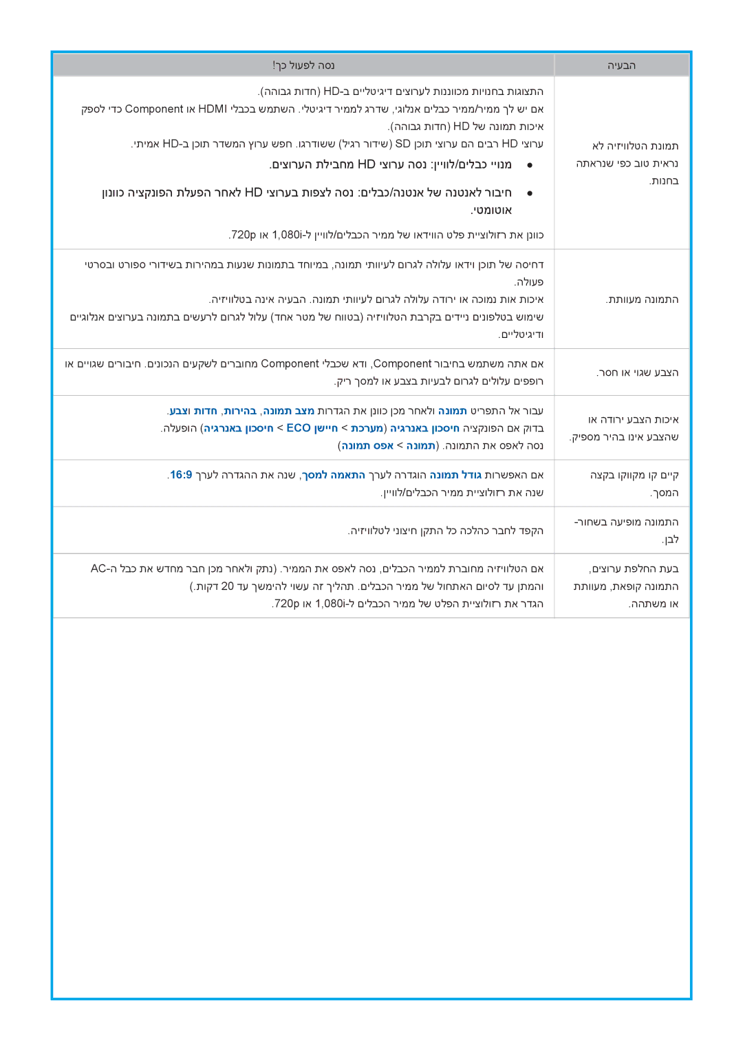 Samsung UA65HU9000WXSQ, UA55HU9000WXSQ, UA78HU9000WXSQ manual םיצורעה תליבחמ Hd יצורע הסנ ןייוול/םילבכ ייונמ, יטמוטוא 