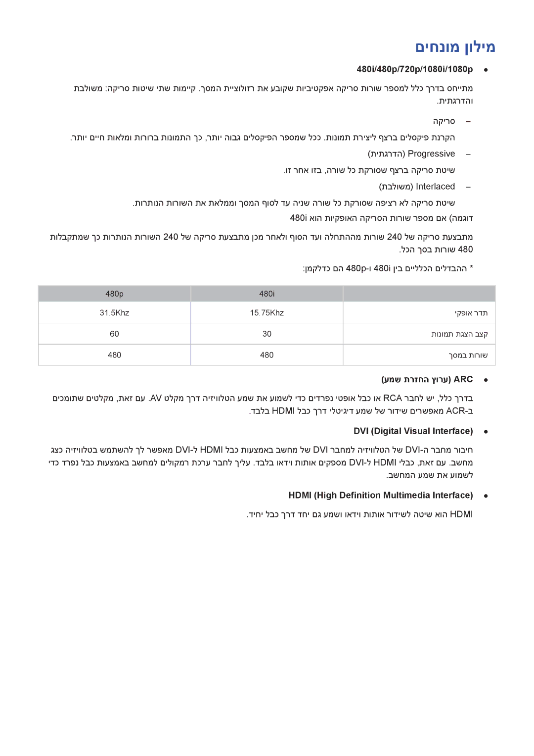 Samsung UA78HU9000WXSQ manual םיחנומ ןולימ, 480i/480p/720p/1080i/1080p, עמש תרזחה ץורע Arc, DVI Digital Visual Interface 