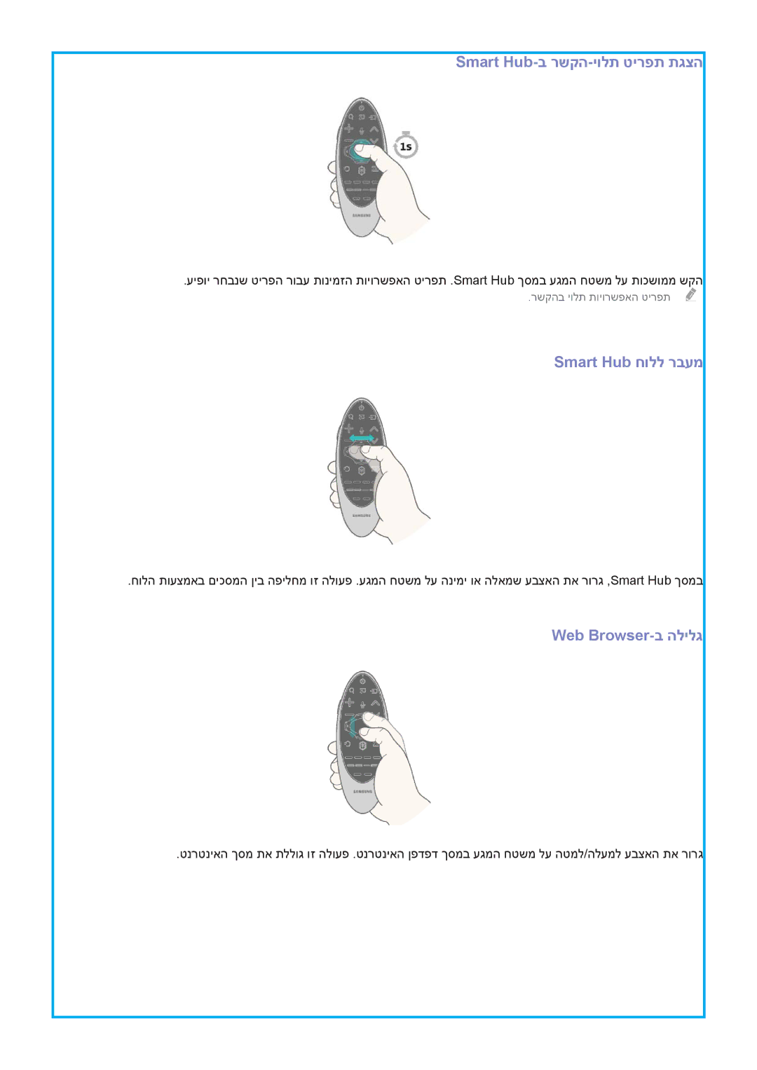 Samsung UA55HU9000WXSQ, UA78HU9000WXSQ, UA65HU9000WXSQ manual Smart Hub חולל רבעמ, Web Browser-ב הלילג 