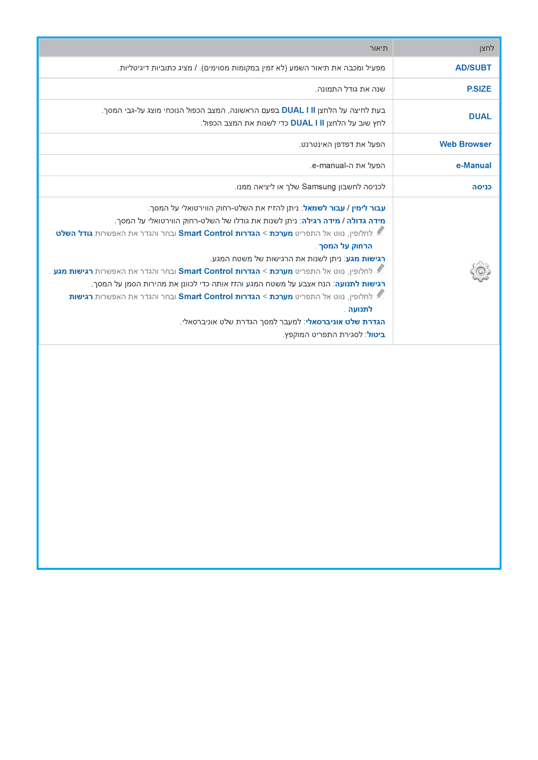 Samsung UA65HU9000WXSQ, UA55HU9000WXSQ, UA78HU9000WXSQ manual Manual, הסינכ, ךסמה לע קוחרה, העונתל 