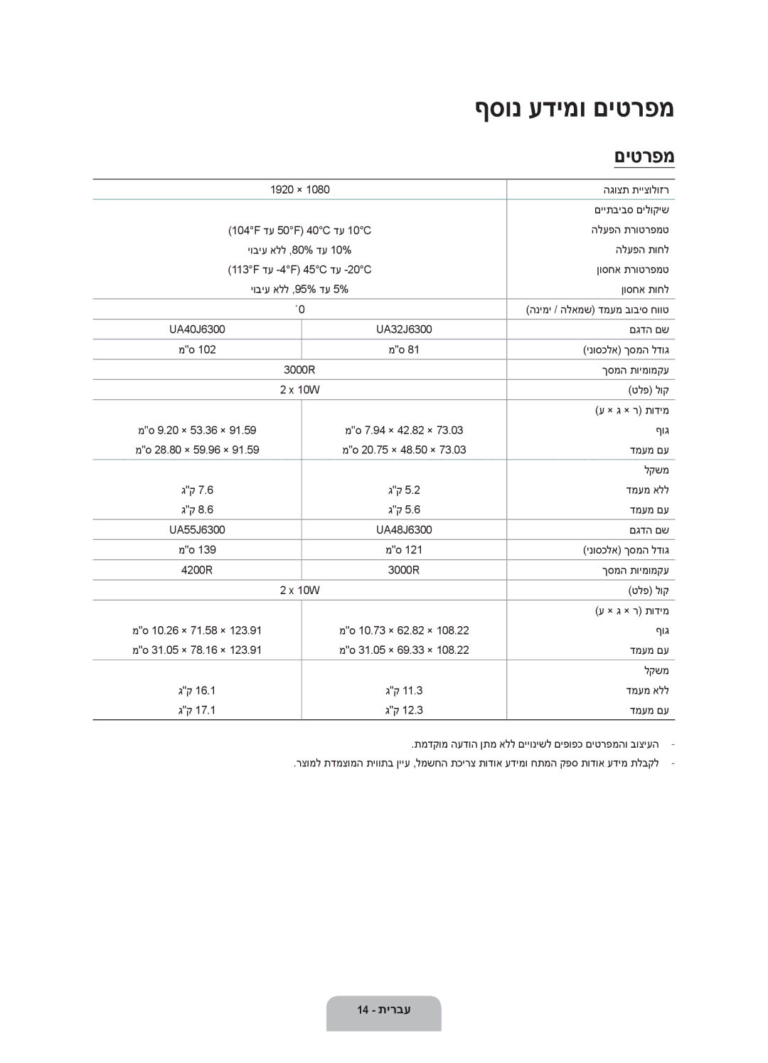 Samsung UA40J6300AWXSQ, UA55J6300AWXSQ, UA48J6300AWXSQ manual ףסונ עדימו םיטרפמ 