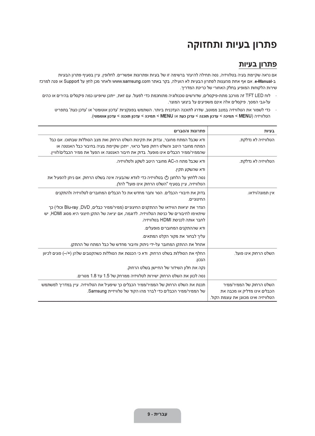 Samsung UA55J6300AWXSQ, UA48J6300AWXSQ, UA40J6300AWXSQ manual הקוזחתו תויעב ןורתפ 