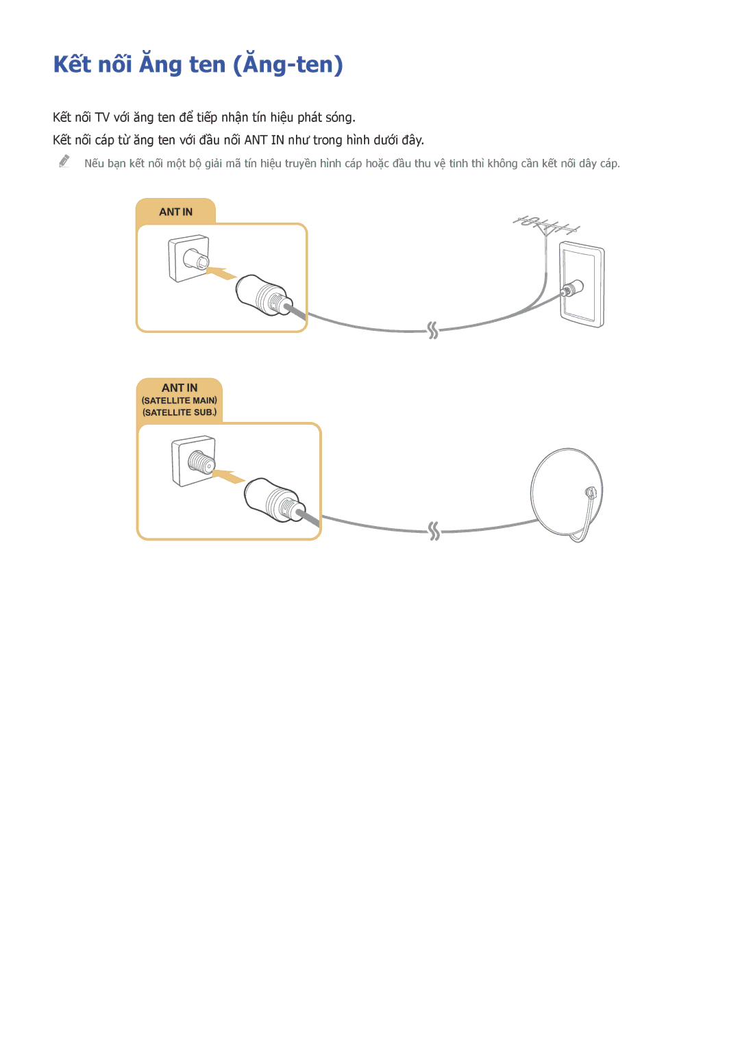 Samsung UA65JU7000KXXV, UA55JS8000KXXV, UA40JU6000KXXV, UA48JU6600KXXV, UA55JU7000KXXV, UA85JU7000KXXV Kết nối Ăng ten Ăng-ten 