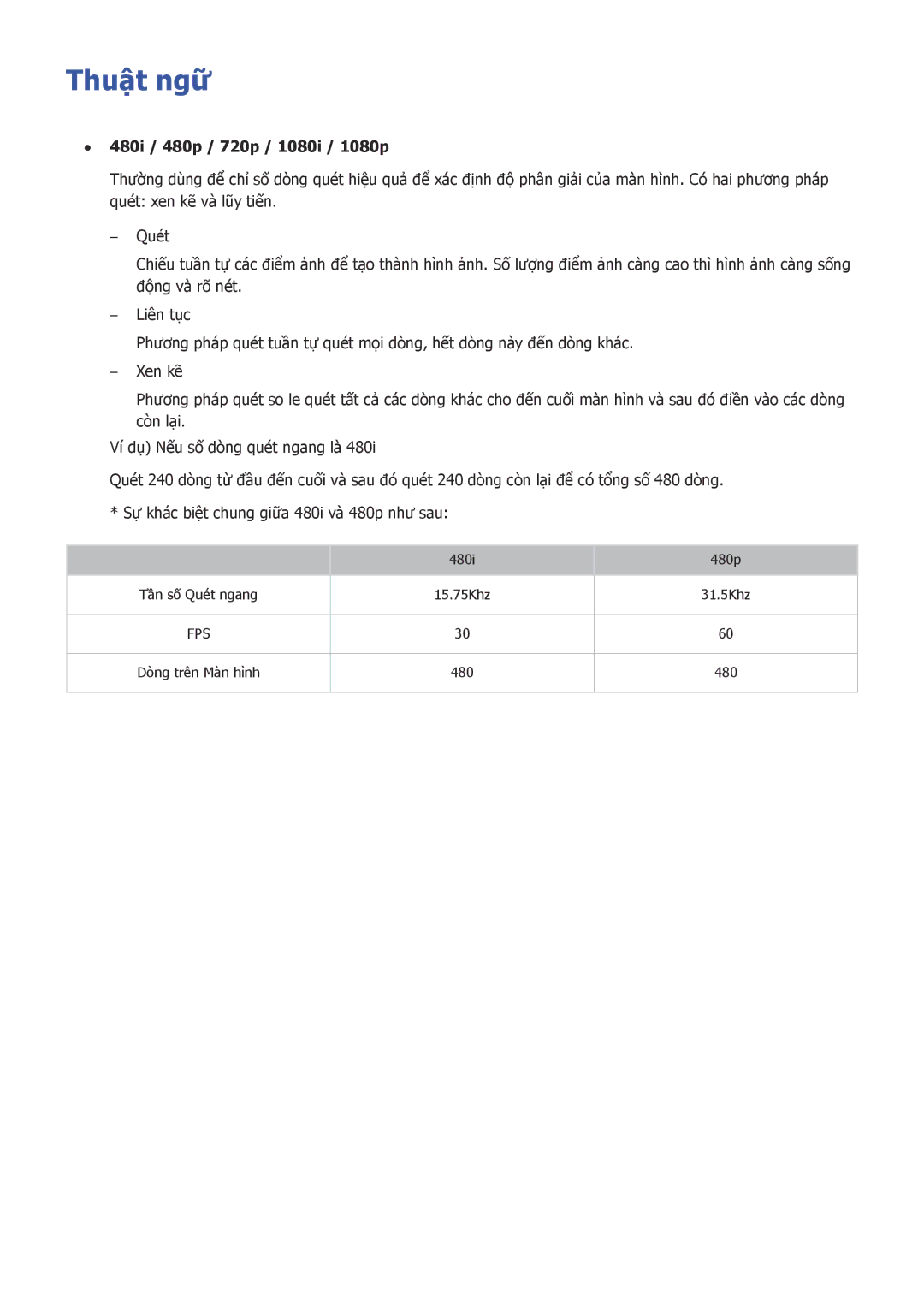 Samsung UA48JU6060KXXV, UA55JS8000KXXV, UA40JU6000KXXV, UA48JU6600KXXV manual Thuật ngữ, 480i / 480p / 720p / 1080i / 1080p 