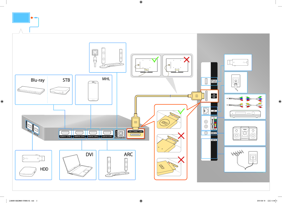 Samsung UA65JS8000KXSQ, UA55JS8000KXXV, UA65JS8000KXXV, UA55JS8000KXSQ manual JS8000-QSGBN68-07069G-03.indd 2015-06-19 