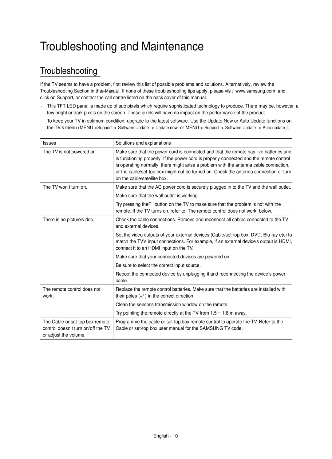 Samsung UA65JS8000KXSQ, UA55JS8000KXXV, UA65JS8000KXXV, UA55JS8000KXSQ manual Troubleshooting and Maintenance 