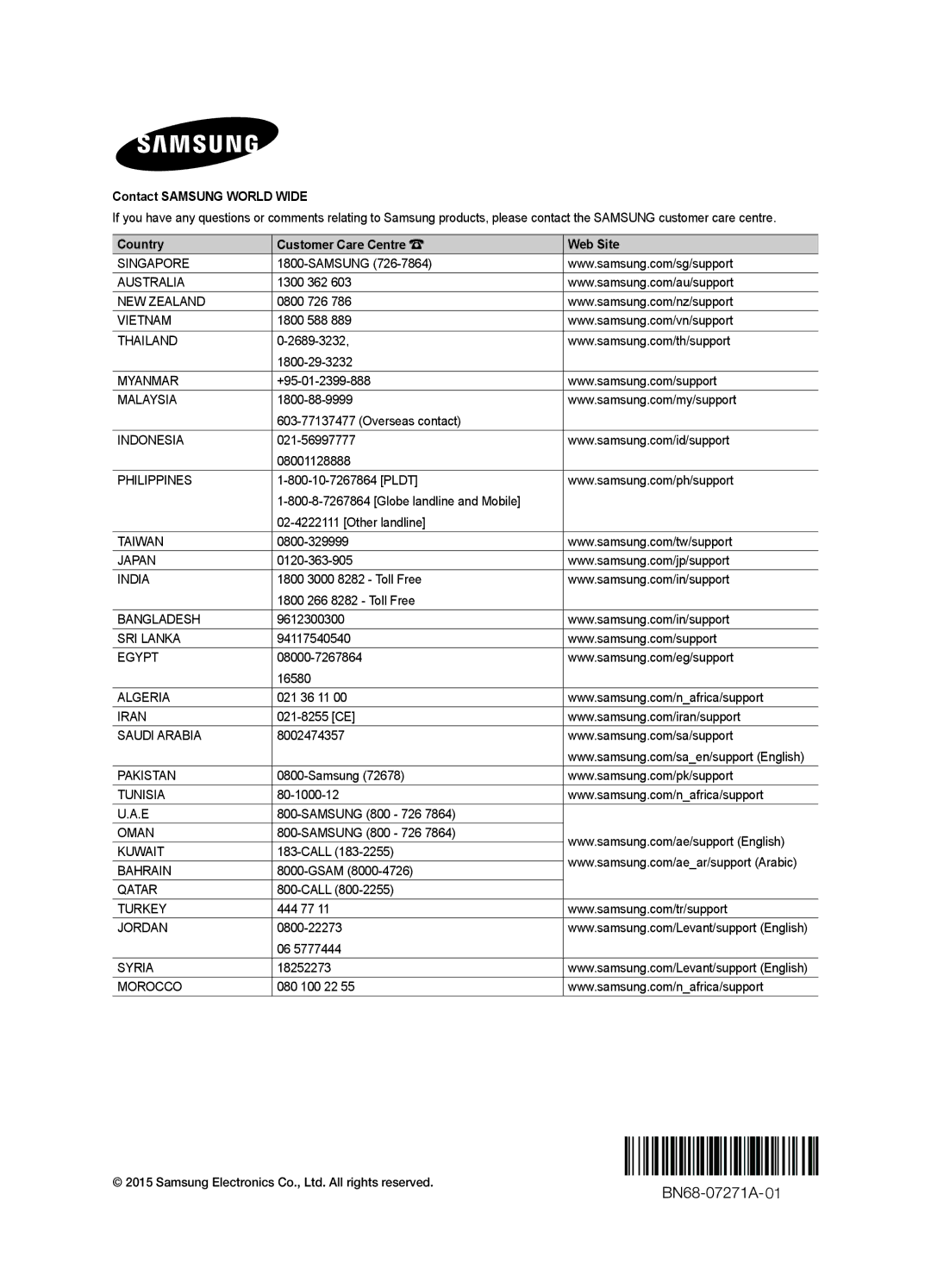 Samsung UA65JS8000KXSQ, UA55JS8000KXXV, UA65JS8000KXXV, UA55JS8000KXSQ manual Contact Samsung World Wide 