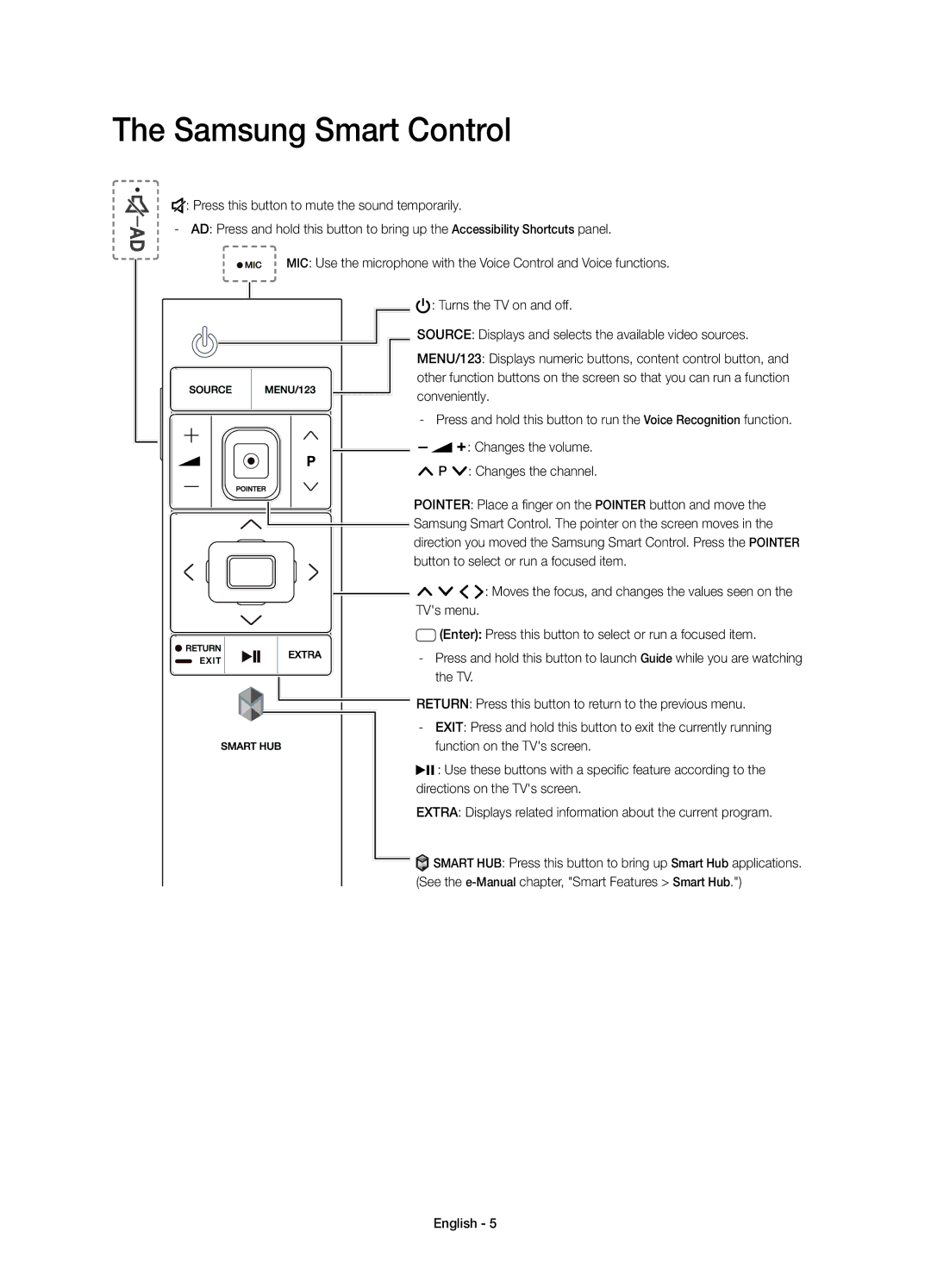 Samsung UA65JS8000KXXV, UA55JS8000KXXV, UA65JS8000KXSQ, UA55JS8000KXSQ manual Samsung Smart Control 