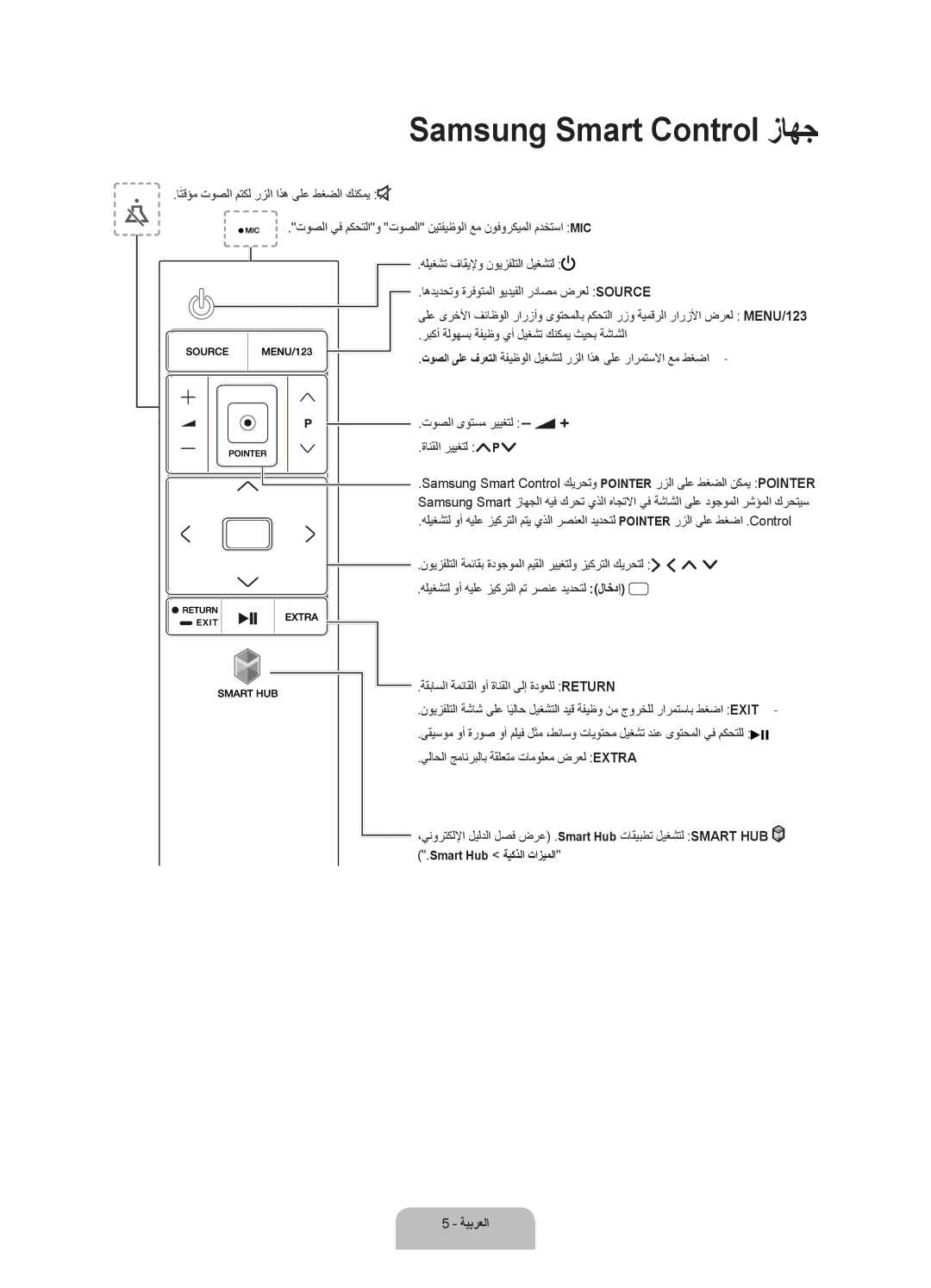 Samsung UA65JS9000RXUM, UA55JS9000RXUM manual Samsung Smart Control زاهج 