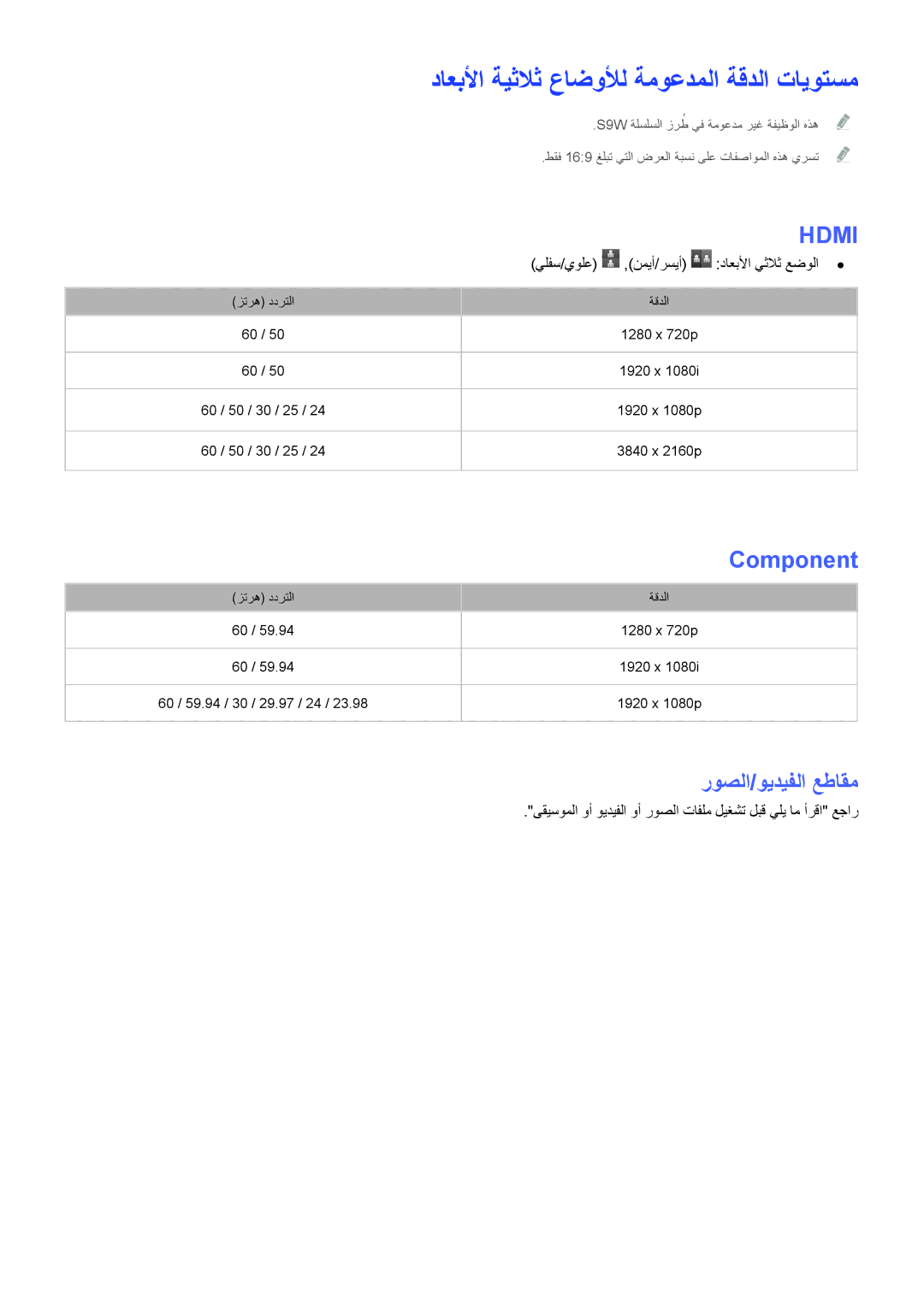 Samsung UA88JS9500RXUM, UA55JS9000RXUM manual داعبلأا ةيثلاث عاضولأل ةموعدملا ةقدلا تايوتسم, Component, روصلا/ويديفلا عطاقم 