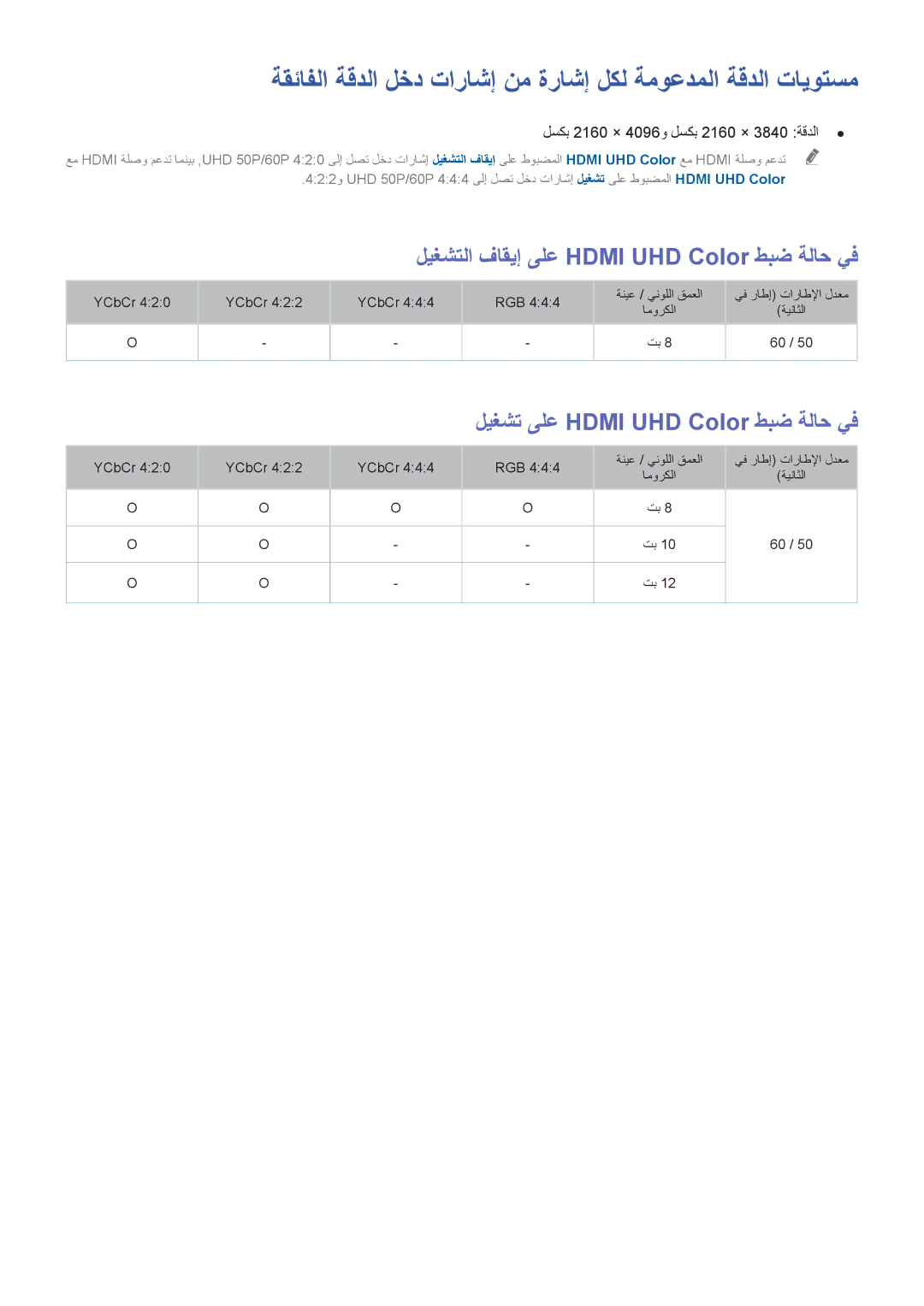 Samsung UA65JS9000RXUM, UA55JS9000RXUM ليغشتلا فاقيإ ىلع Hdmi UHD Color طبض ةلاح يف, ليغشت ىلع Hdmi UHD Color طبض ةلاح يف 