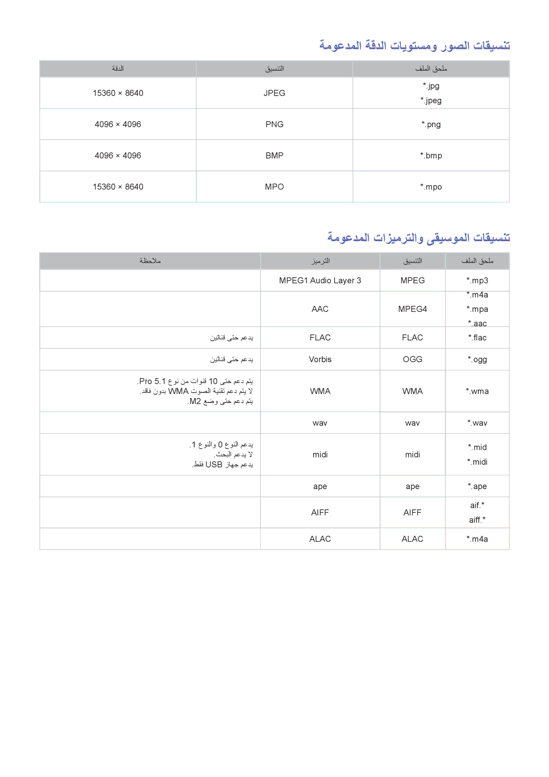 Samsung UA78JS9500RXUM, UA55JS9000RXUM manual ةموعدملا ةقدلا تايوتسمو روصلا تاقيسنت, ةموعدملا تازيمرتلاو ىقيسوملا تاقيسنت 