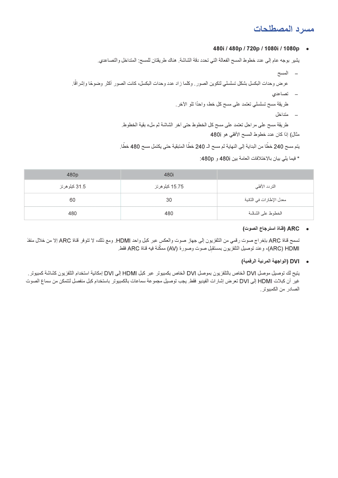 Samsung UA65JS9000RXUM, UA55JS9000RXUM, UA88JS9500RXUM, UA78JS9500RXUM تاحلطصملا درسم, 480i / 480p / 720p / 1080i / 1080p 