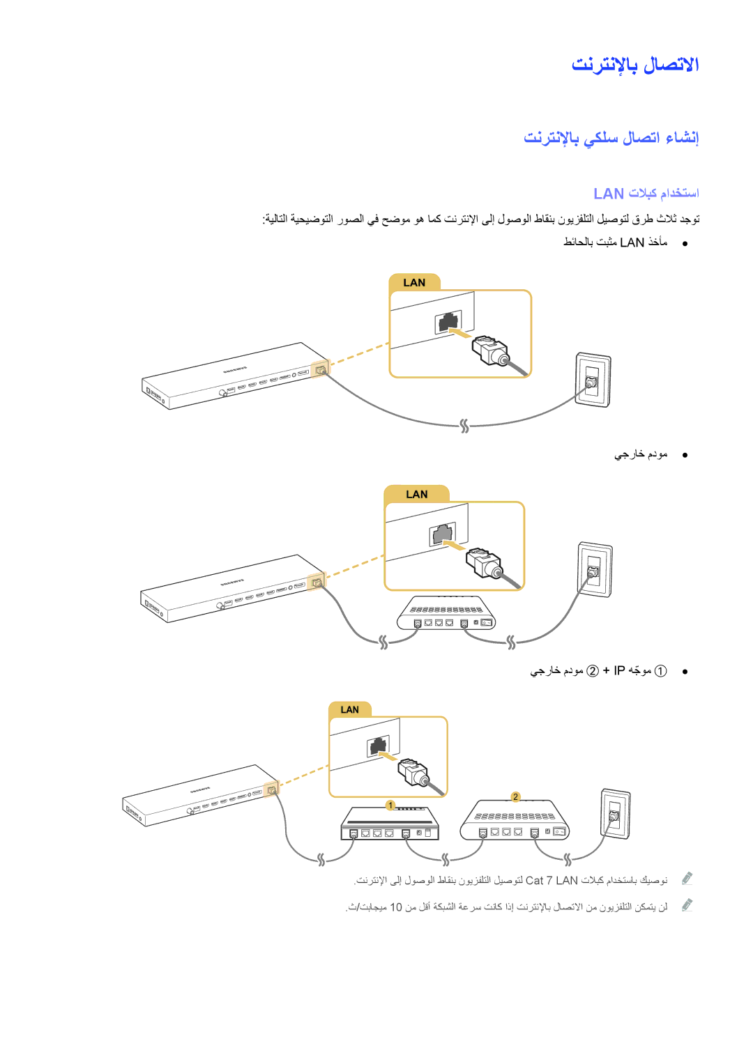 Samsung UA65JS9000RXUM, UA55JS9000RXUM تنرتنلإاب لاصتلاا, تنرتنلإاب يكلس لاصتا ءاشنإ, طئاحلاب تبثم Lan ذخأم, يجراخ مدوم 