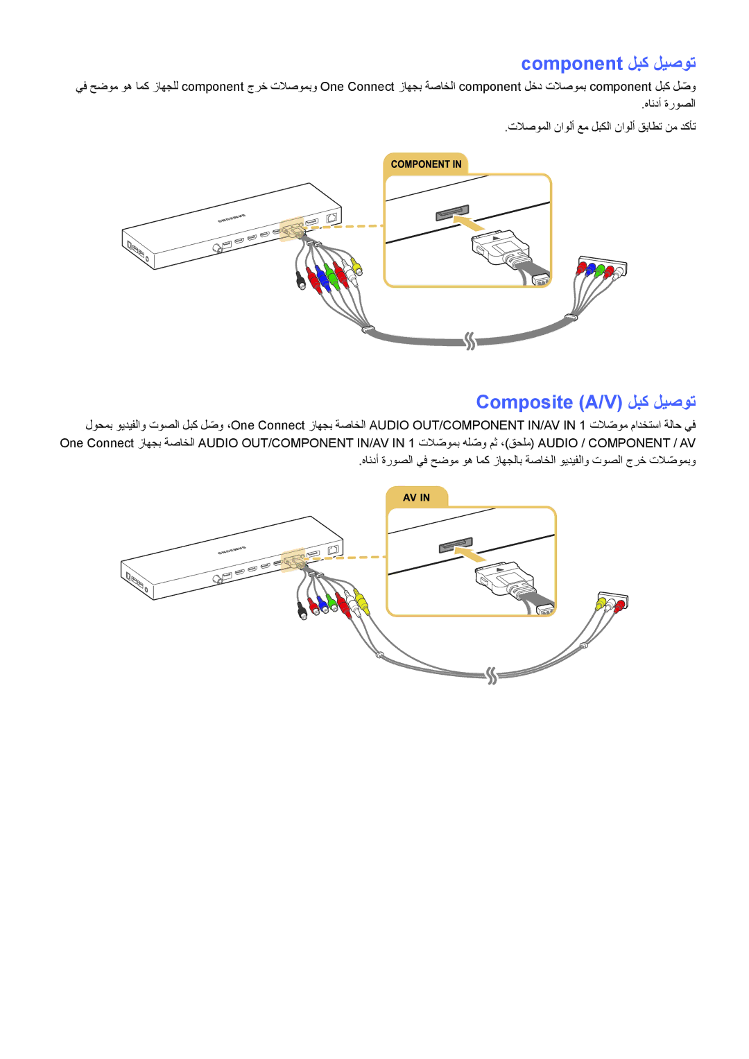 Samsung UA88JS9500RXUM, UA55JS9000RXUM, UA65JS9000RXUM, UA78JS9500RXUM manual Component لبك ليصوت, Composite A/V‎لبك ليصوت 