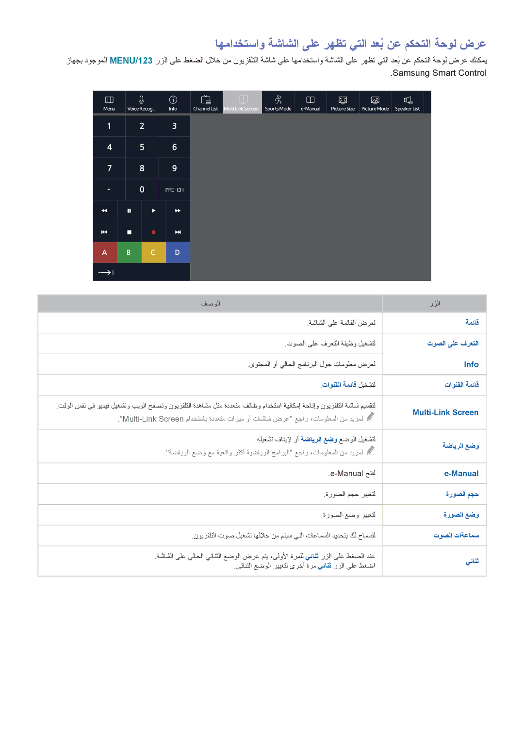 Samsung UA78JS9500RXUM, UA55JS9000RXUM manual اهمادختساو ةشاشلا ىلع رهظت يتلا دعبُ نع مكحتلا ةحول ضرع, تاونقلا ةمئاق ليغشتل 