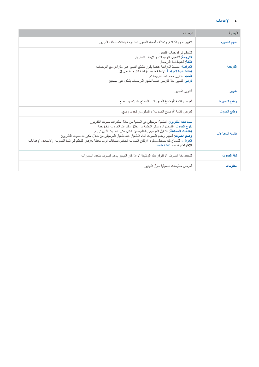 Samsung UA65JS9000RXUM, UA55JS9000RXUM, UA88JS9500RXUM, UA78JS9500RXUM manual تادادعلإا, ةمجرتلا 