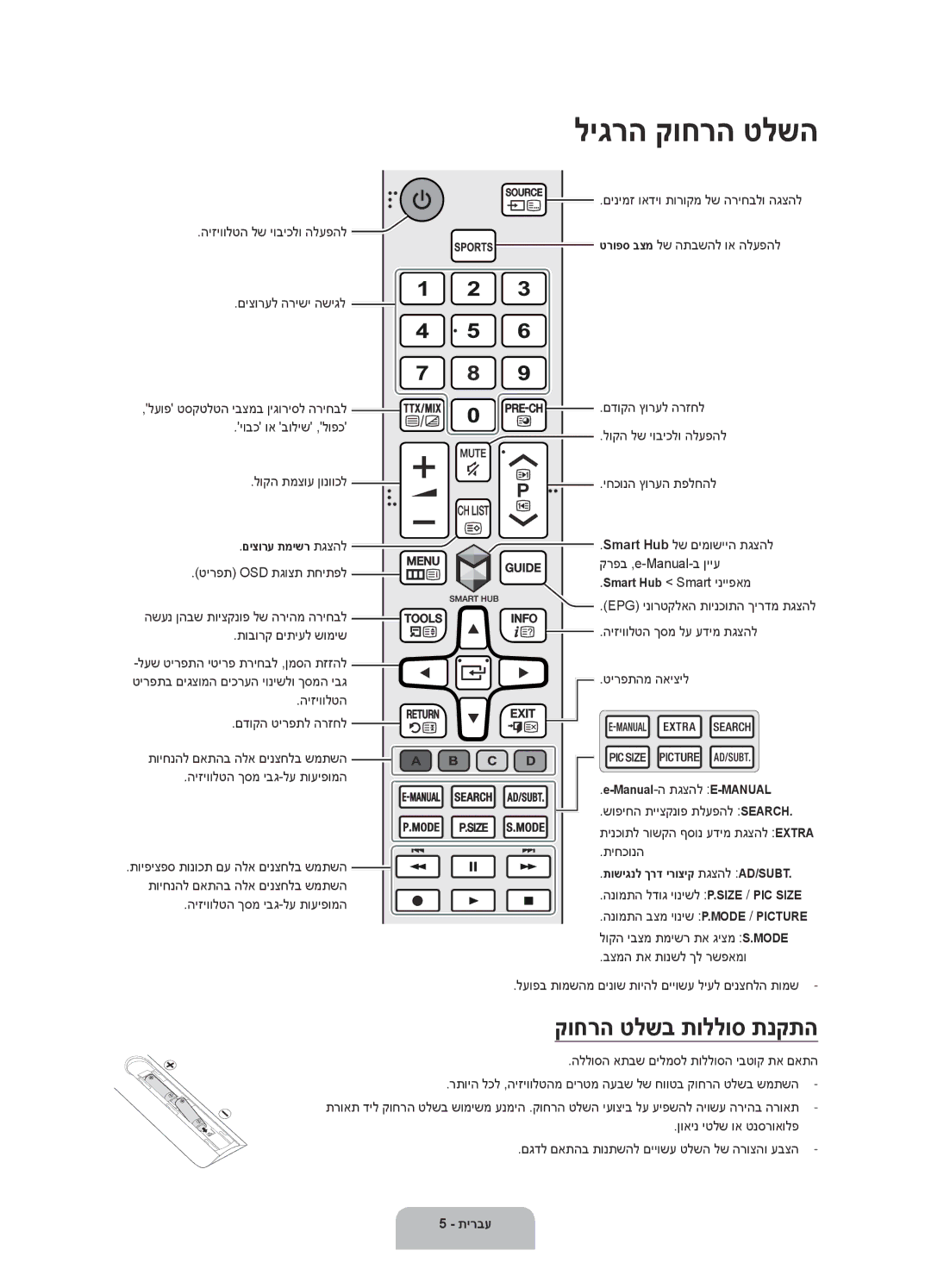 Samsung UA60JU6400KXSQ, UA55JU6400KXSQ, UA50JU6400KXSQ manual ליגרה קוחרה טלשה, קוחרה טלשב תוללוס תנקתה 