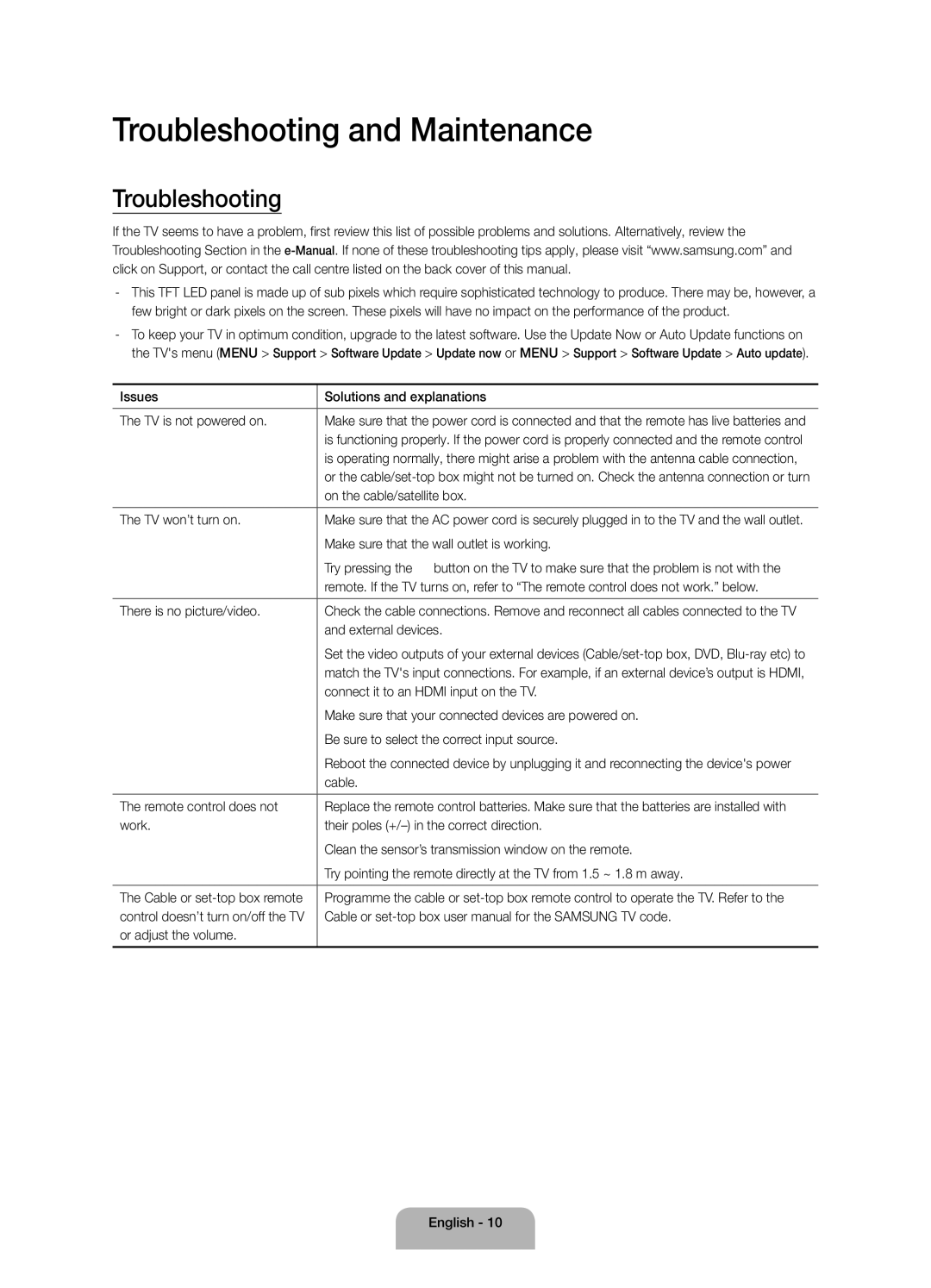 Samsung UA48JU6600RXUM, UA55JU6600RXUM, UA65JU6600RXUM manual Troubleshooting and Maintenance 