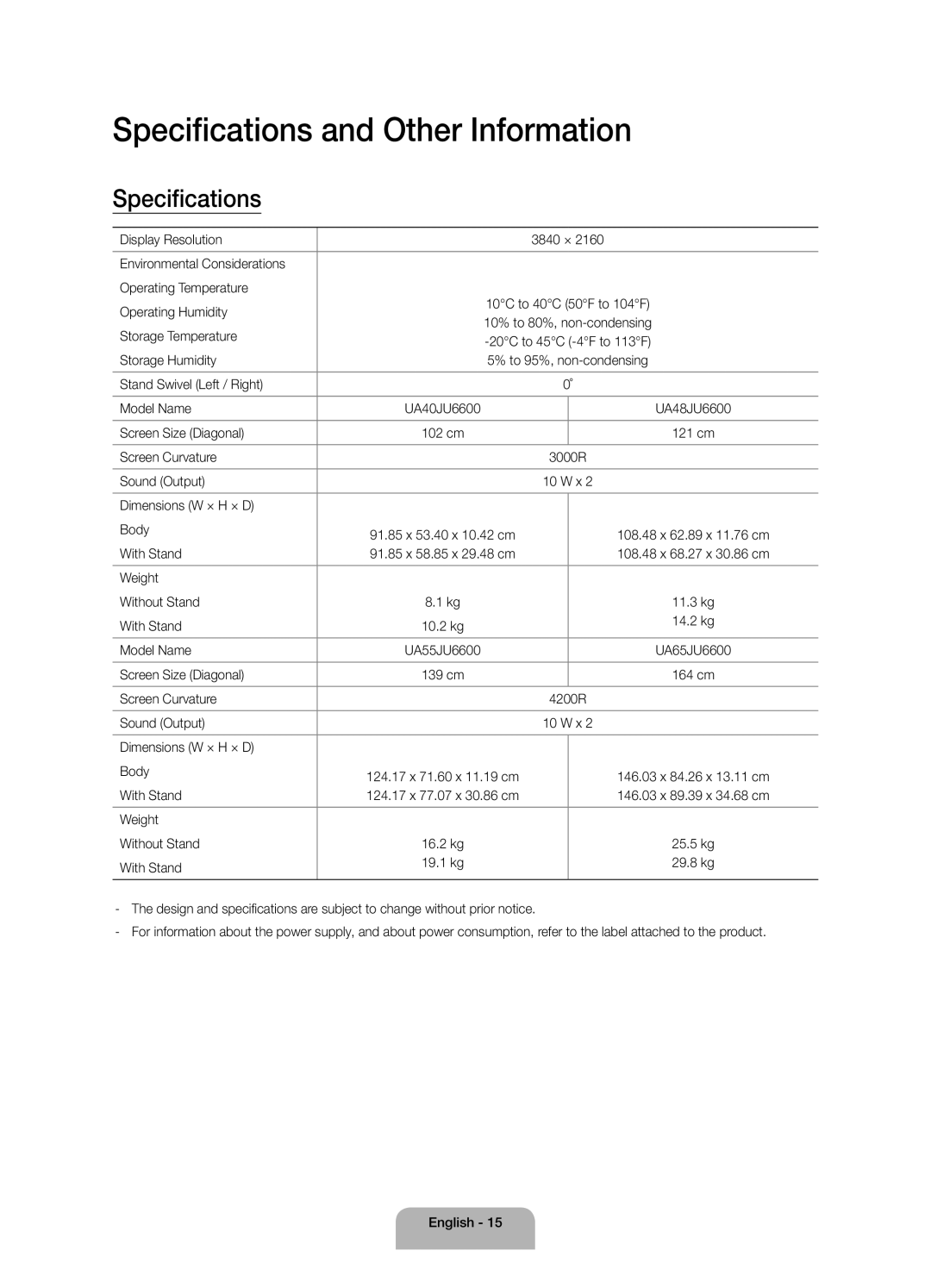 Samsung UA55JU6600RXUM, UA48JU6600RXUM, UA65JU6600RXUM manual Specifications and Other Information 