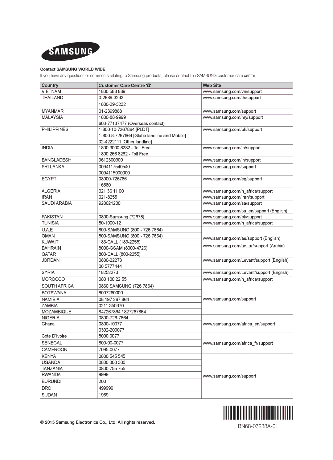 Samsung UA55JU6600RXUM, UA48JU6600RXUM, UA65JU6600RXUM manual BN68-07238A-01 