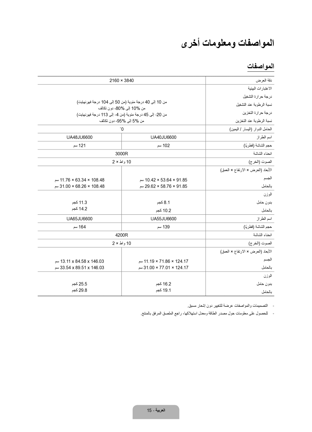 Samsung UA55JU6600RXUM, UA48JU6600RXUM, UA65JU6600RXUM manual ىرخأ تامولعمو تافصاوملا 