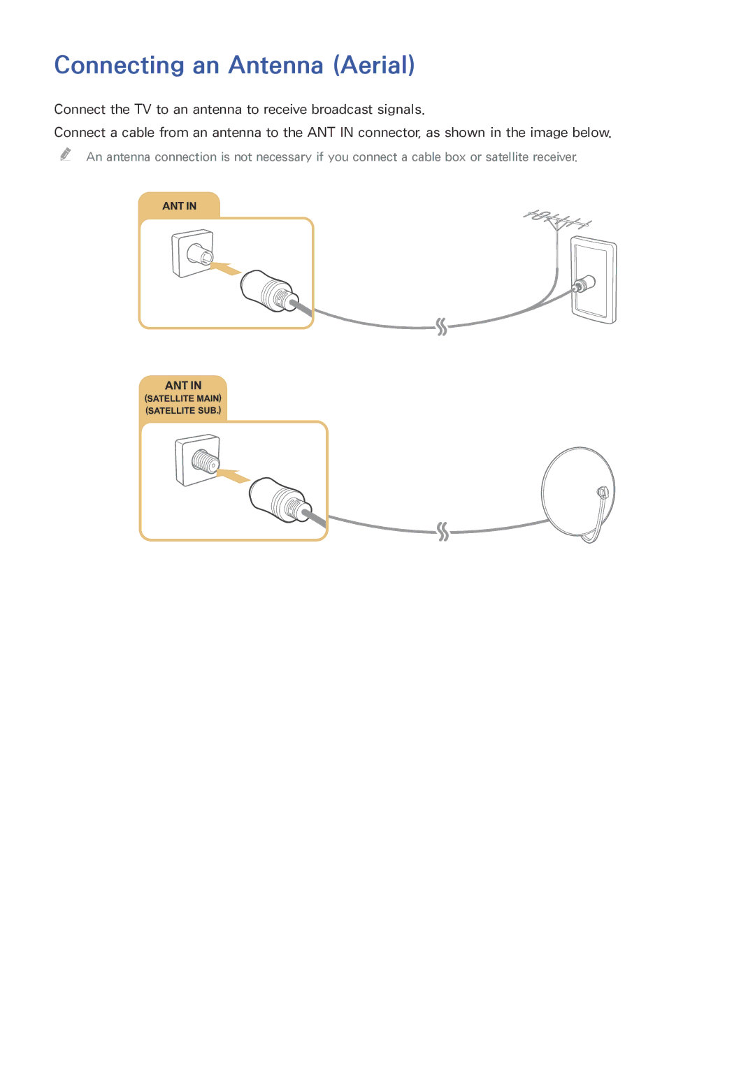 Samsung UA55JU6600KXXV, UA55JU7500KXZN, UA55JU6600KXZN, UA55JS8000KXXV, UA40JU6000KXXV manual Connecting an Antenna Aerial 