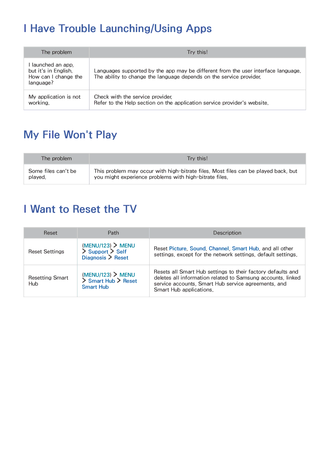 Samsung UA40JU6600KXXV, UA55JU7500KXZN manual Have Trouble Launching/Using Apps, My File Wont Play, Want to Reset the TV 