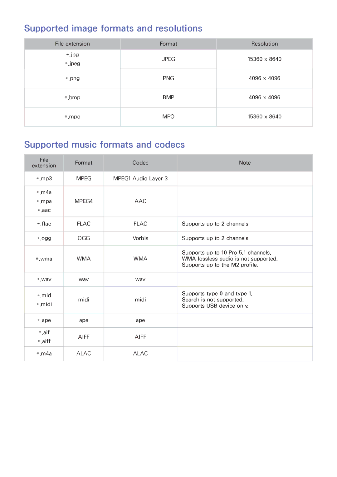 Samsung UA48JU6000KXSQ, UA55JU7500KXZN manual Supported image formats and resolutions, Supported music formats and codecs 