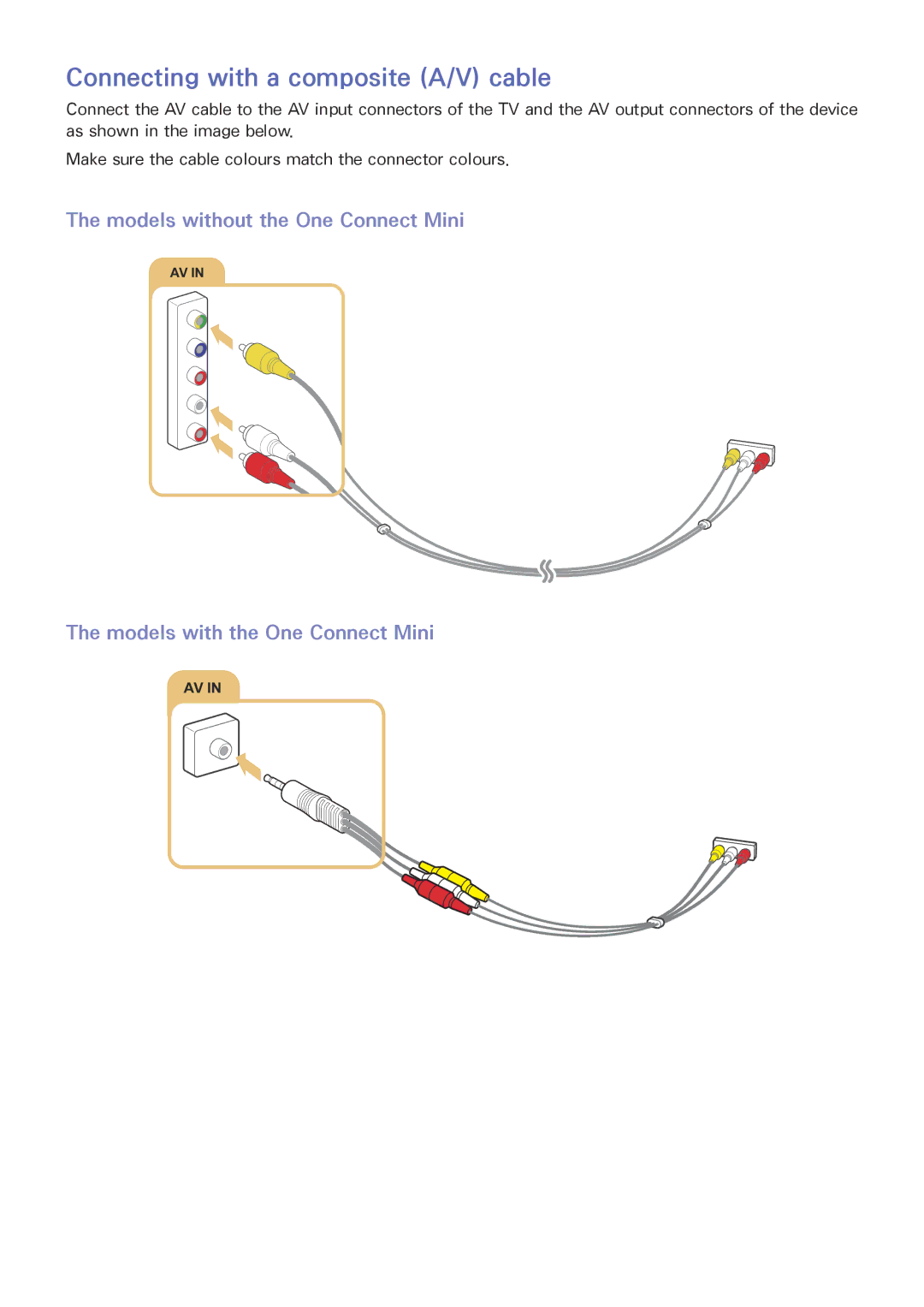 Samsung UA48JU6000KXXV, UA55JU7500KXZN, UA55JU6600KXZN, UA55JS8000KXXV, UA40JU6000KXXV Connecting with a composite A/V cable 