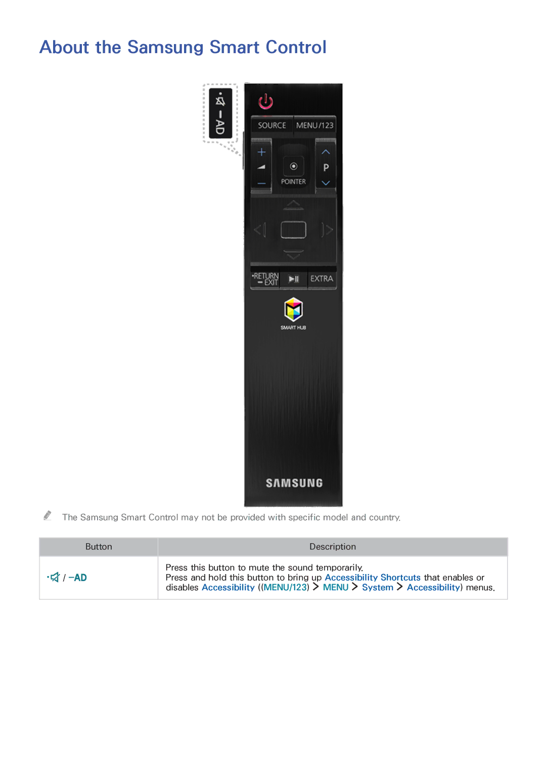 Samsung UA50JU6400KXSQ, UA55JU7500KXZN, UA55JU6600KXZN, UA55JS8000KXXV, UA40JU6000KXXV manual About the Samsung Smart Control 